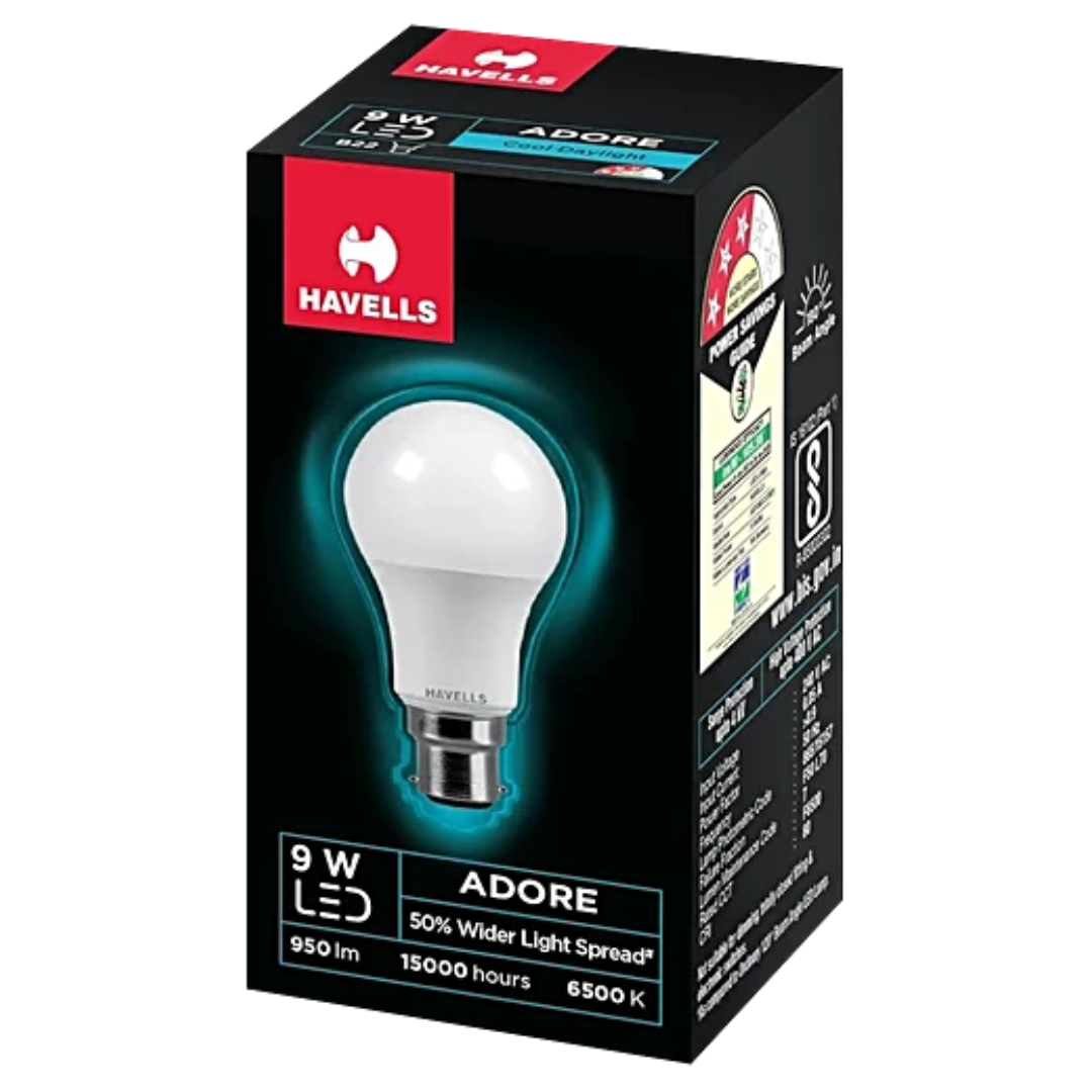 Havells 9W LED Bulb(Adore), 1 pc