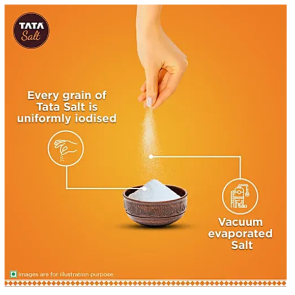 Tata Salt Vacuum Evaporated Iodised Salt