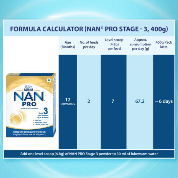 NESTLE NAN PRO Stage 3 From 12 to 18 Months, Follow-Up Formula Powder,   (400 g, 12+ Months)