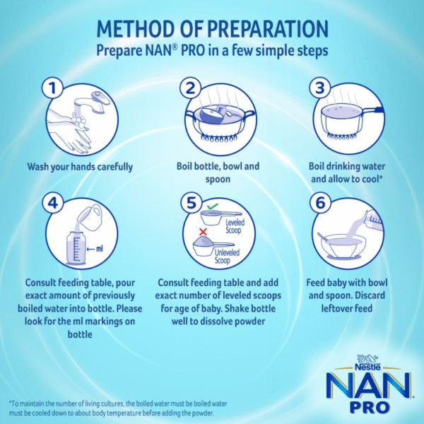 NESTLE NAN PRO Stage 3 From 12 to 18 Months, Follow-Up Formula Powder,   (400 g, 12+ Months)