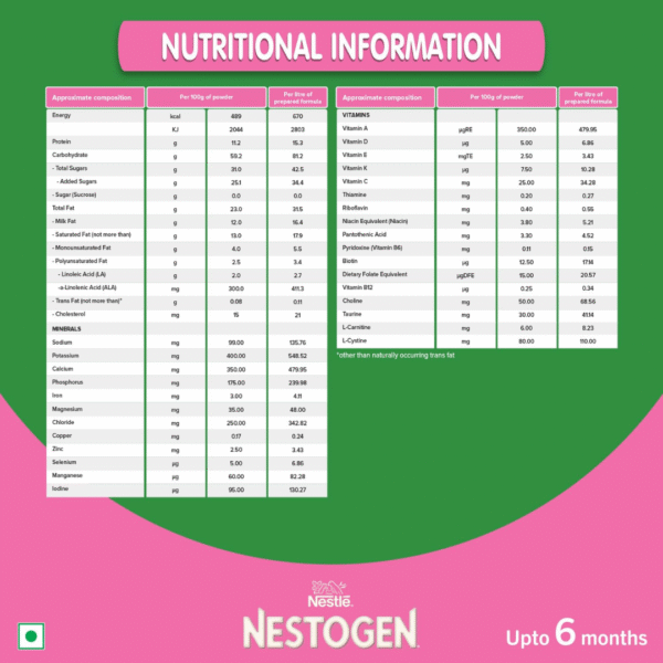 Nestle Nestogen 1 Infant Formula - Powder, Up to 6 Months, 400g Box