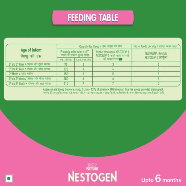 Nestle Nestogen 1 Infant Formula - Powder, Up to 6 Months, 400g Box