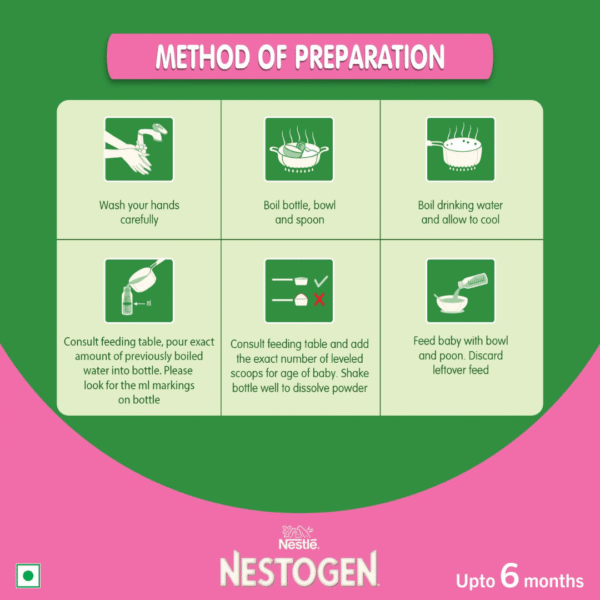 Nestle Nestogen 1 Infant Formula - Powder, Up to 6 Months, 400g Box