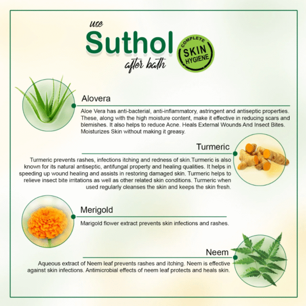 Suthol Boroline's Active Neem Antiseptic Liquid