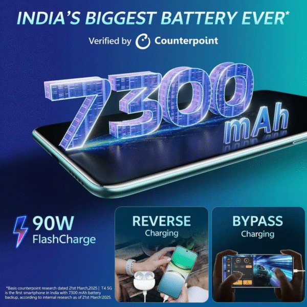 VIVO T4 5G (Color Emerald Blaze, 8GB RAM+256GB Storage)