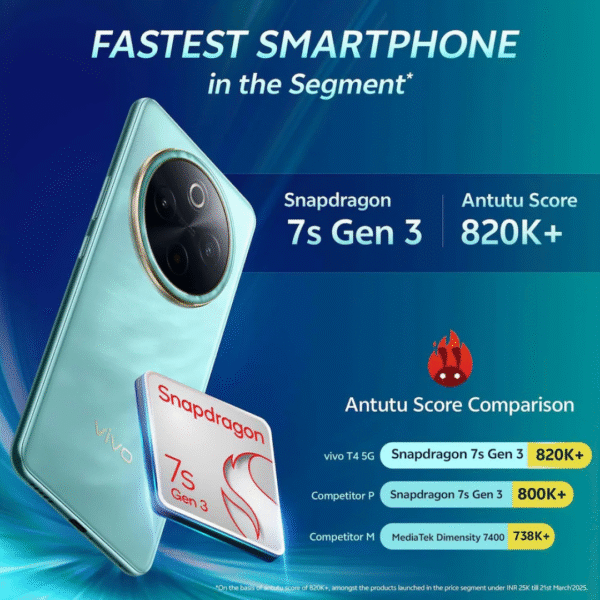 VIVO T4 5G (Color Emerald Blaze, 8GB RAM+256GB Storage)