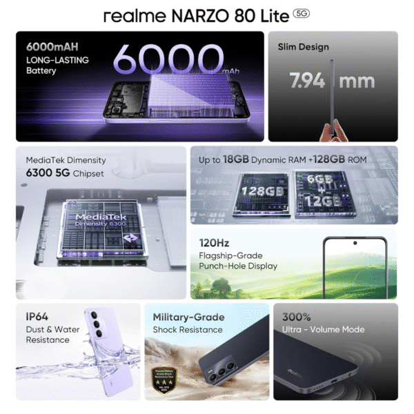 realme NARZO 80 Lite 5G (Onyx Black, 6GB RAM+128GB Storage) | 6000mAh Long-Lasting Battery
