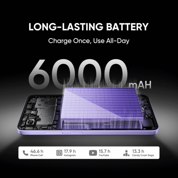 realme NARZO 80 Lite 5G (Onyx Black, 6GB RAM+128GB Storage) | 6000mAh Long-Lasting Battery