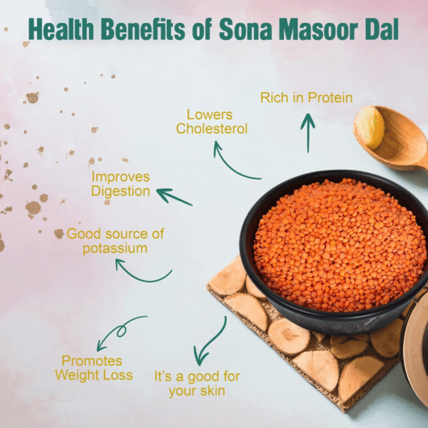 Fresh Masoor Dal Whole Small